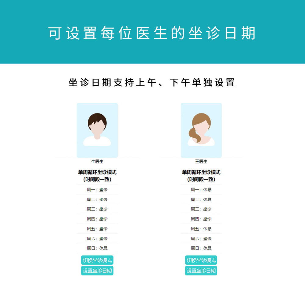 医院挂号、诊所挂号、医生挂号、微信挂号、网上挂号、挂号预约、公众号挂号