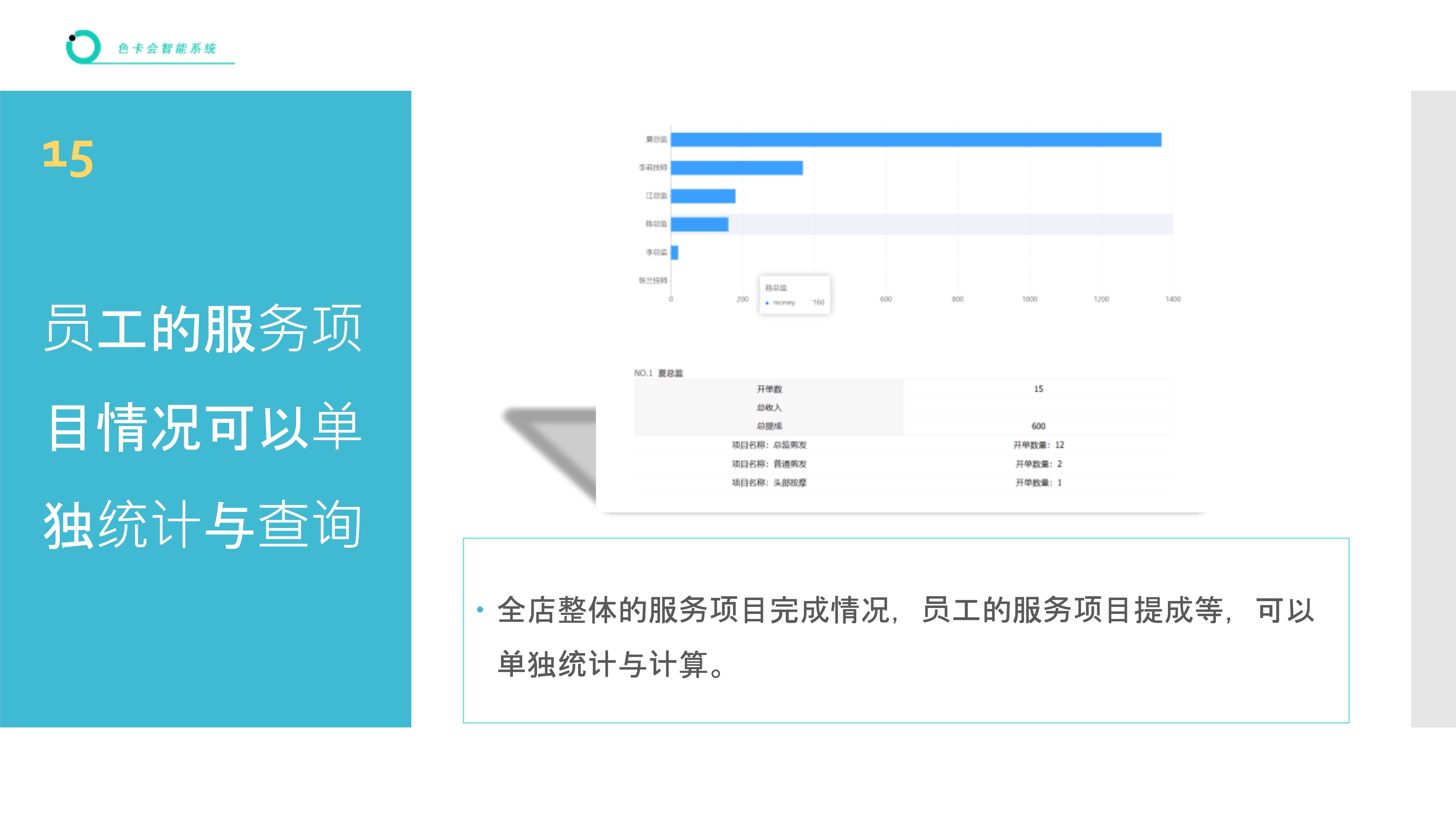 进销存管理系统 联网进销存 联网收银软件 商品库存管理 美发店收银系统 美容店收银系统 推拿店收银系统 理疗掉收银系统 员工提成统计 商品收银