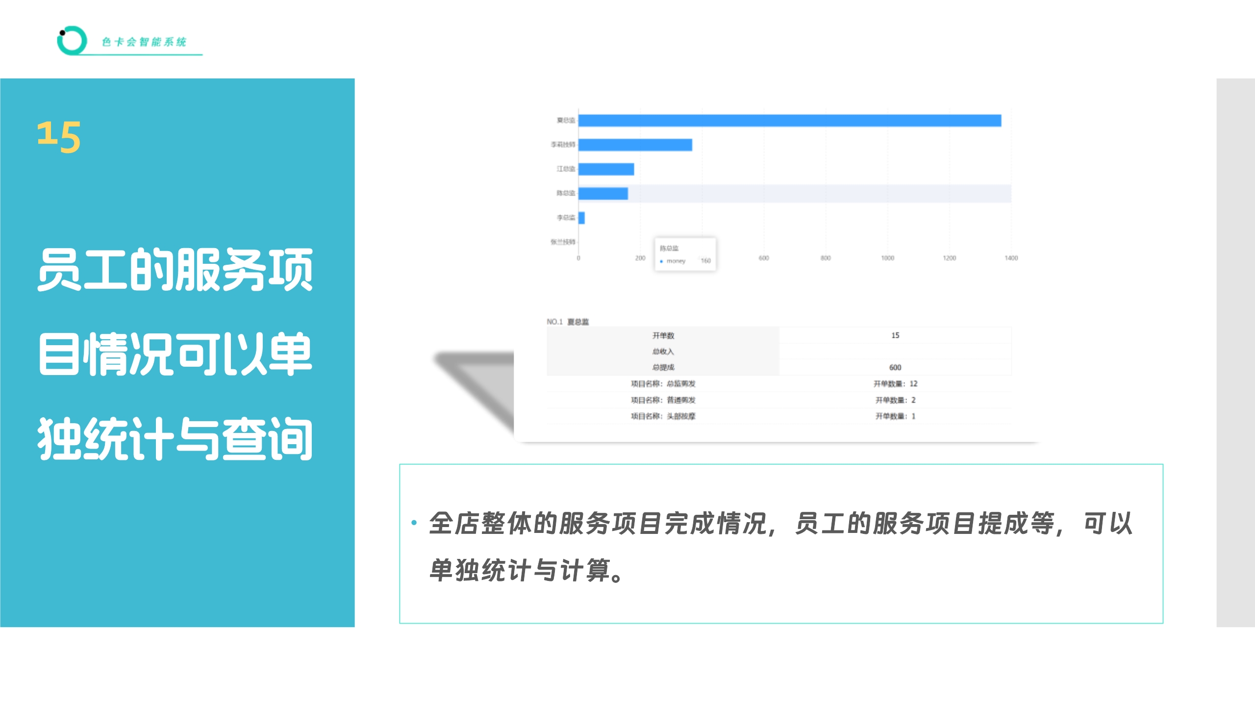 进销存管理系统 联网进销存 联网收银软件 商品库存管理 美发店收银系统 美容店收银系统 推拿店收银系统 理疗掉收银系统 员工提成统计 商品收银