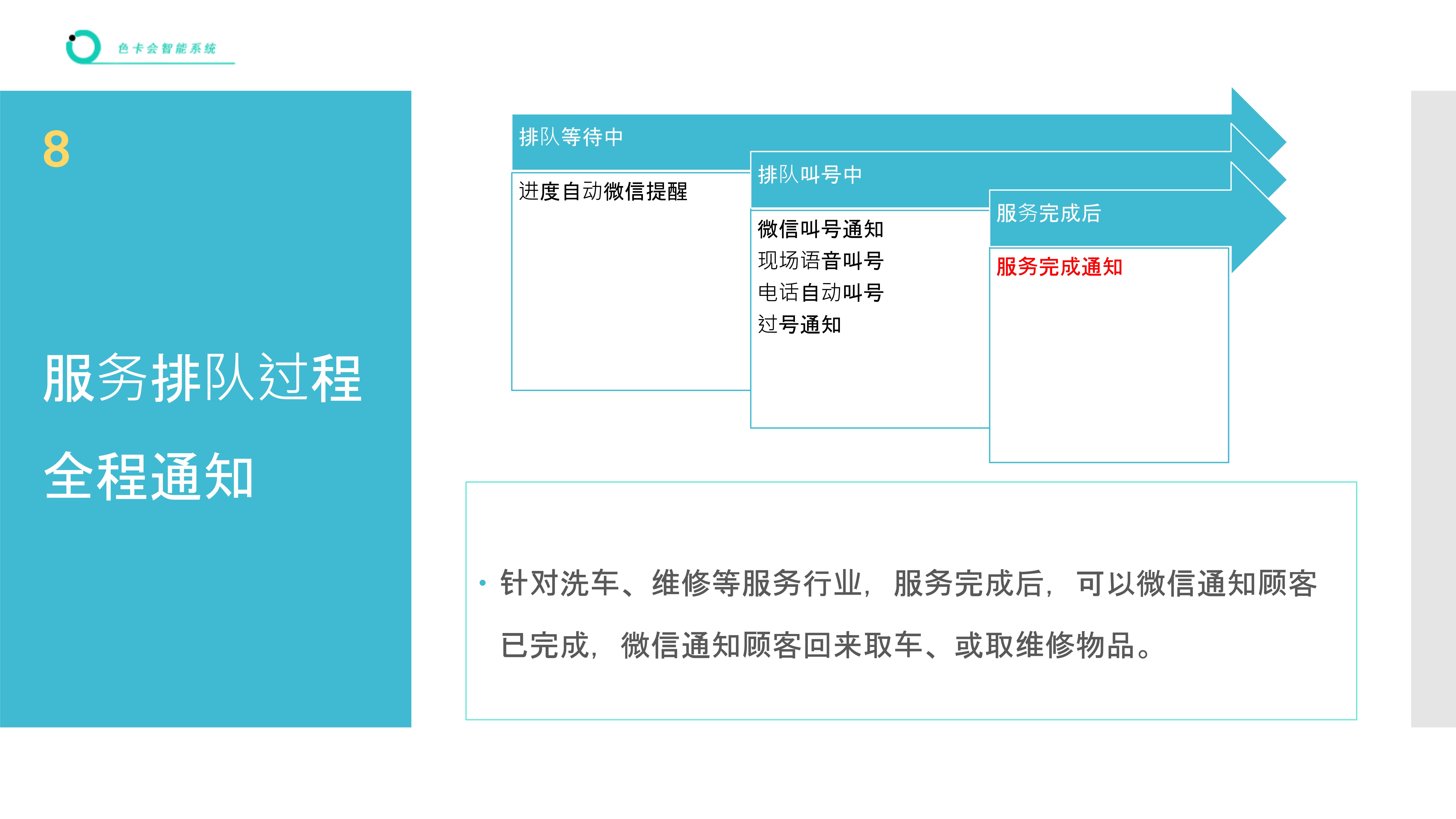 服务排队管理、微信排队、远程排队、手机排队、扫码排队、网上排队