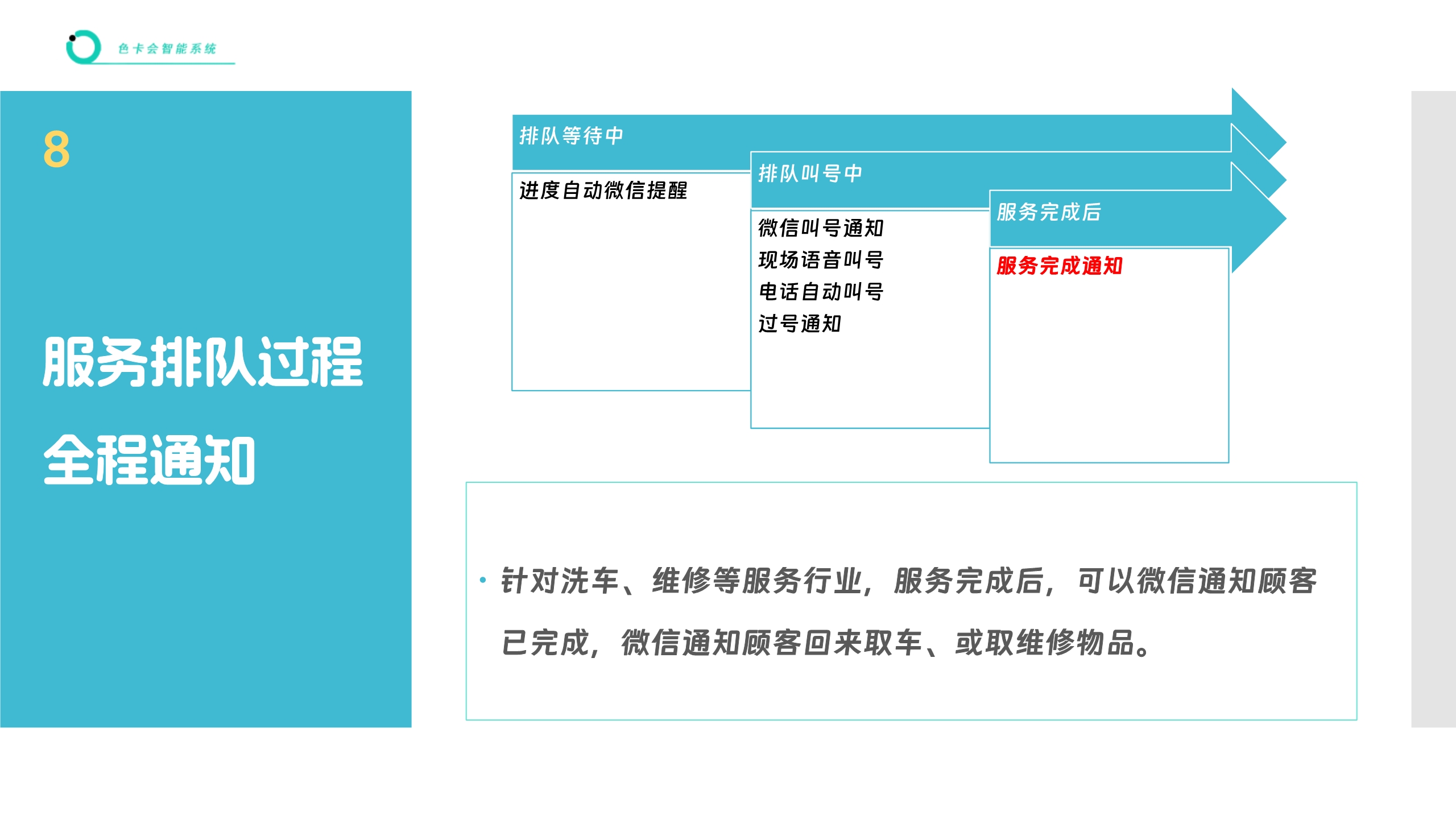 服务排队管理、微信排队、远程排队、手机排队、扫码排队、网上排队