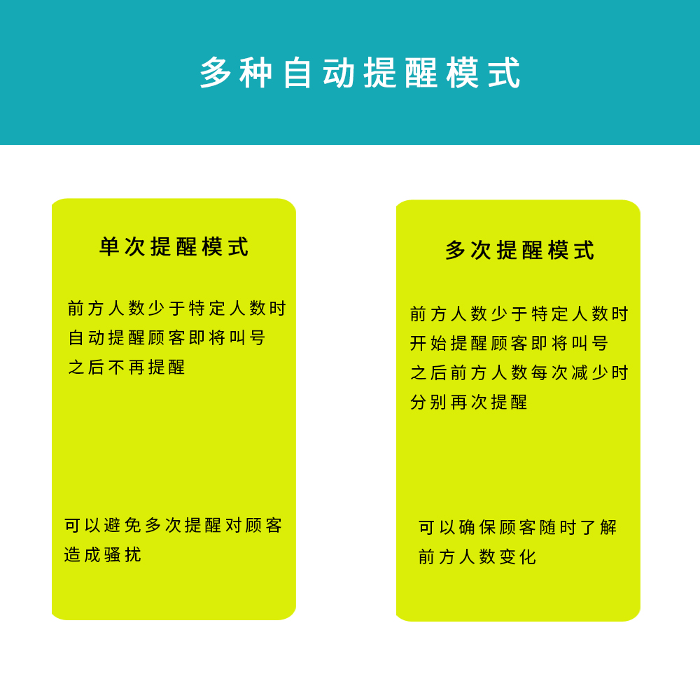 窗口排队管理、微信排队、远程排队、手机排队、扫码排队、网上排队、网上取号、微信取号