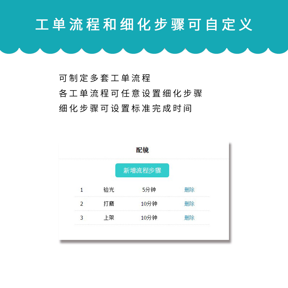 工单系统 工单查询 眼镜配制 汽车维修 进度查询 步骤查询