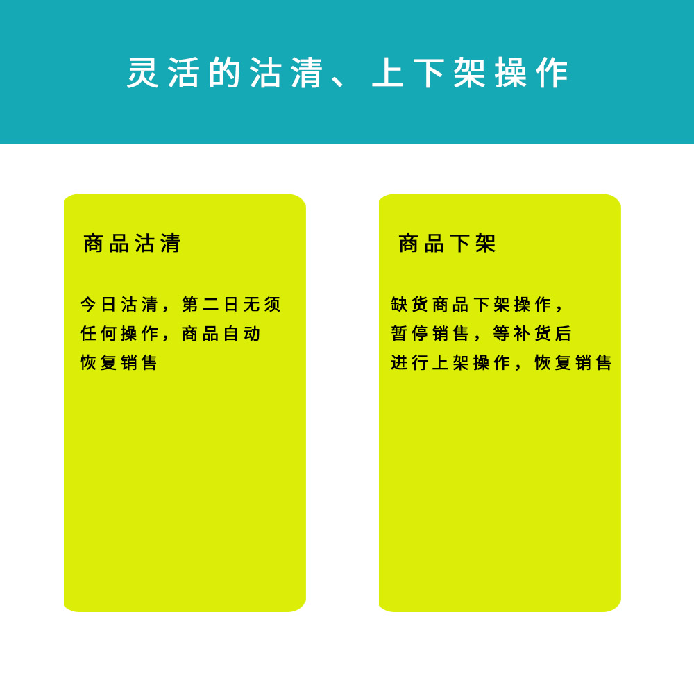 外卖系统、远程预订、订餐、扫码点餐、微信点餐