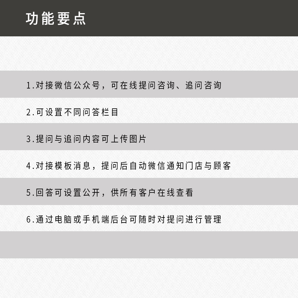 在线咨询 在线提问 问答处理 微信咨询